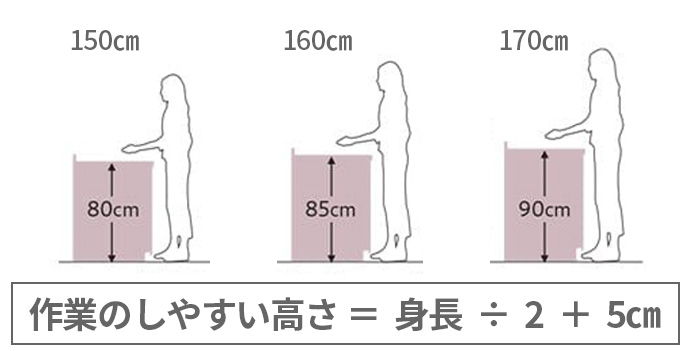 ȤΤ䤹⤵=Ĺ2+5cm