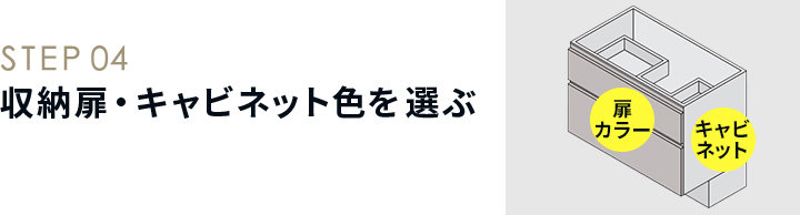 STEP04 Ǽ⡦ӥͥåȿ