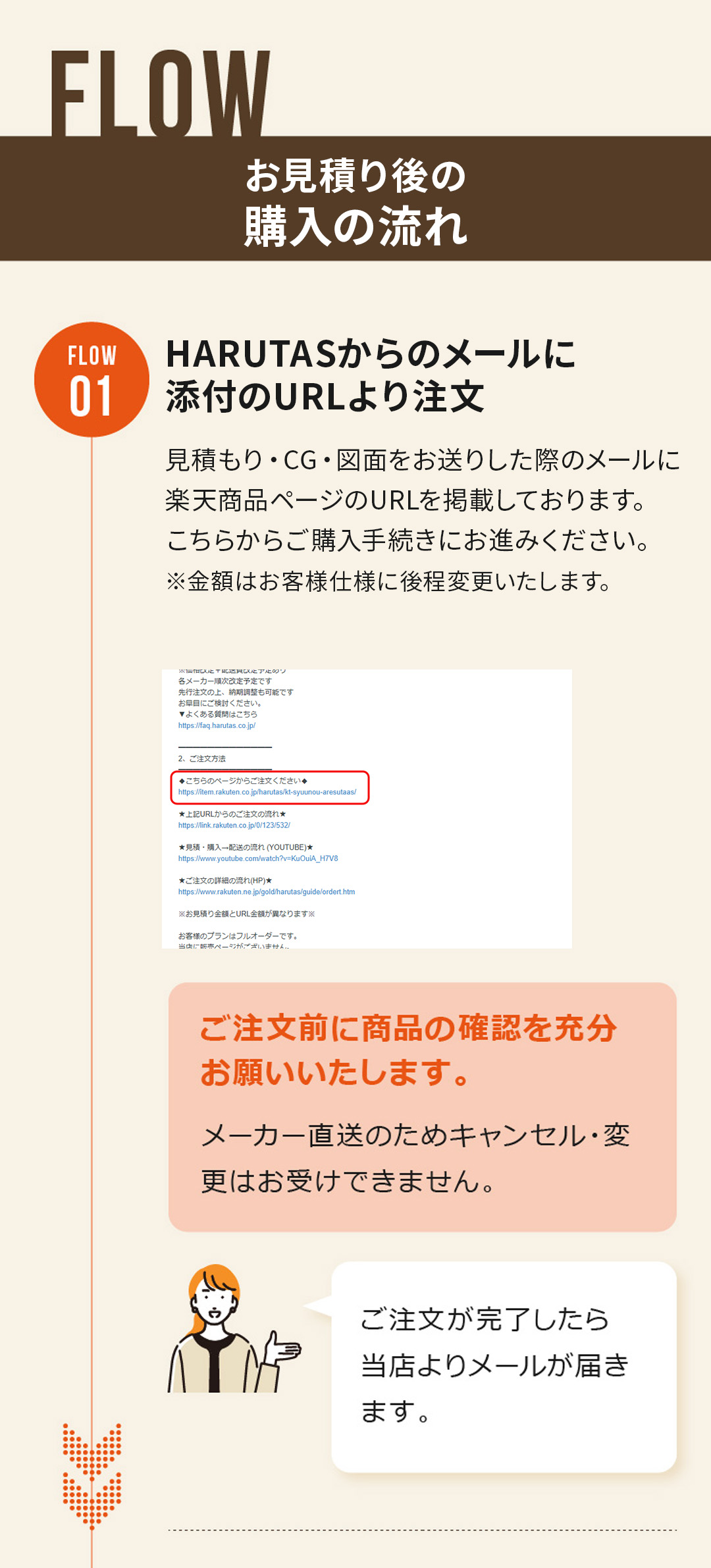 Ѥιή FLOW01:HARUTASΥ᡼źդURLʸ
