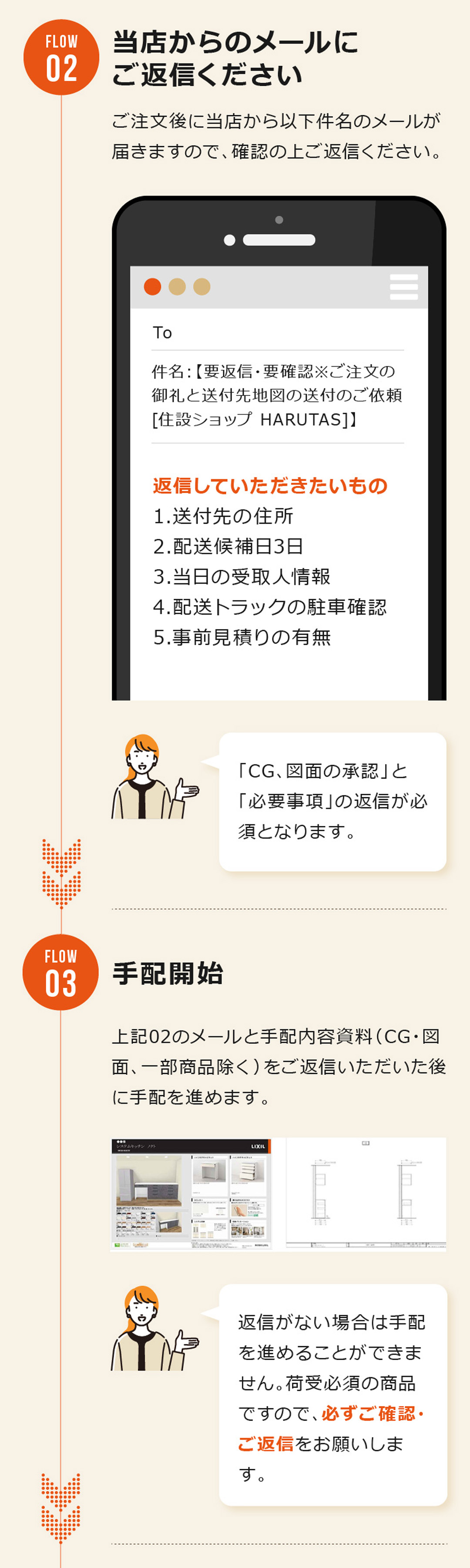 Ѥιή FLOW02:ŹΥ᡼ˤֿ FLOW03:۳