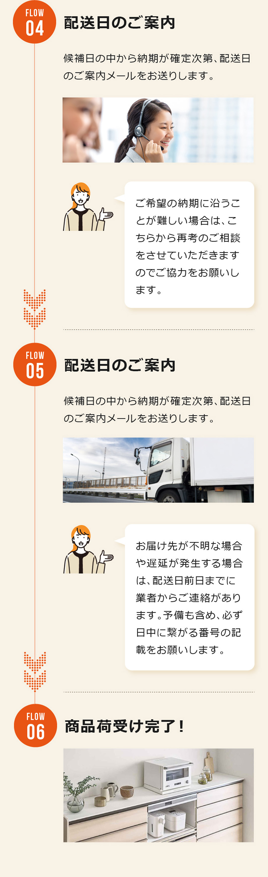 Ѥιή FLOW04:Τ FLOW05:Τ FLOW06:ʲټλ